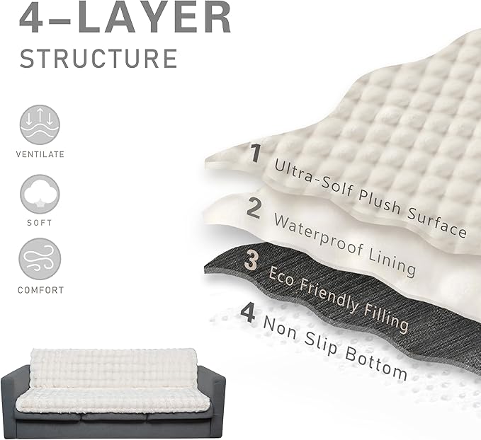 Waterproof Dog Bed Cover, Soft Plush Pet Blanket with Anti-Slip Back for Bed Couch Sofa, Furniture Protector for Small, Medium and Large Dogs and Cats (White-Bubble, 68"x82")