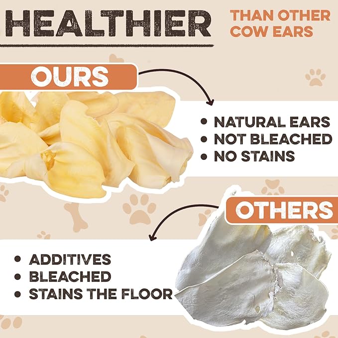 Premium Cow Ears For Dogs, Thick Cut & All-Natural Whole Ears, 100% Grass Fed Beef, No Additives Or Hormones, Safe Rawhide Alternative, Great Dog Treat Alternative To Pig Ears, Bully Sticks, Dog Bones