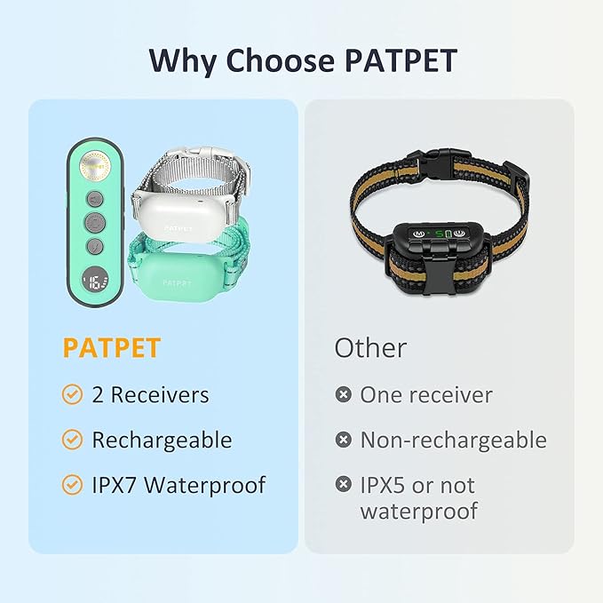 PATPET Shock Collar for Dogs(10-120lbs), 4000ft Rechargeable IPX7 Waterproof Training Collar with Remote for 2 Dogs- Electric Dog Collar for Small Medium Large Dogs 2 Packs