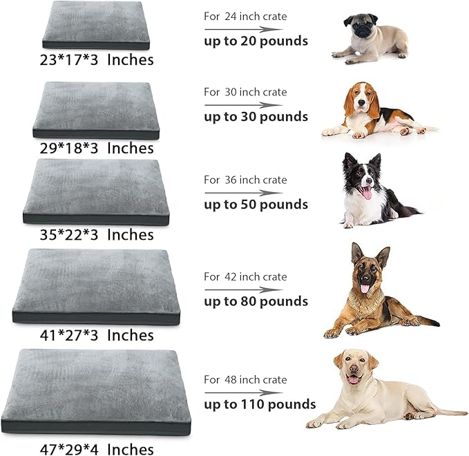 Dog Crate Bed Waterproof Deluxe Plush Dog Beds with Removable Washable Cover Anti-Slip Bottom Pet Sleeping Mattress for Large, Medium, Jumbo, Small Dogs, 29 x 18 inch, Gray