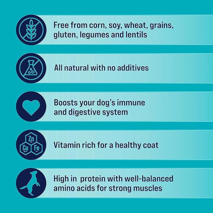 Stewart Single Ingredient Freeze Dried Raw Dog Treats (Beef Liver 21 Ounce + Supper Sprinkles 2.5 Ounce), High Protein, Training Treats or Meal Topper