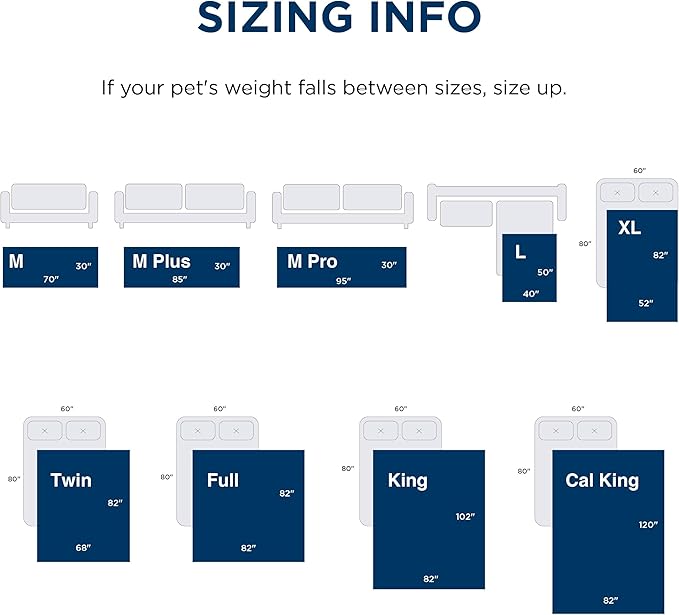 Bedsure 100% Waterproof Couch Cover for Dogs Washable - Non Slip Waterproof Dog Blanket for Couch Sofa, Lightweight Furniture Protector Durable for Pet Cat Puppy with Non-Slip Bottom, Grey, 30x85IN