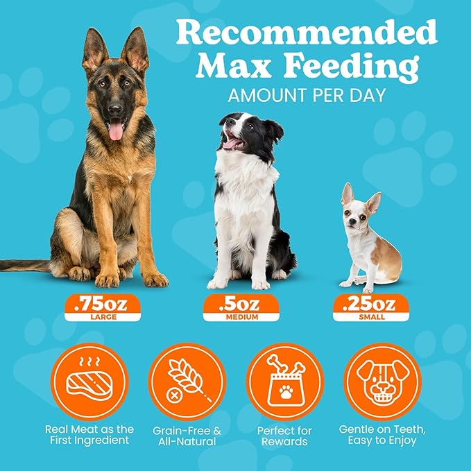 Wild Meadow Farms - Classic Chicken Bites, Soft Jerky Treats for Dogs, Grain-Free & All-Natural, Ideal for Training, Portioning, and High-Value Rewards for All Breeds & Ages - 3.5 Ounce Pouch