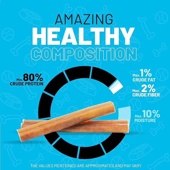 Sitka Farms Bully Sticks XL 6 inch Premium - 22 Count - Single Ingredient Treat for Dogs, Aggressive Chewers - All Natural High Protein Long Lasting Treats