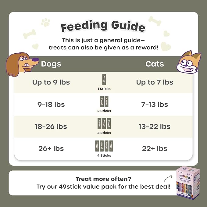 Squeeze Vita Stick Lickable Treats for Dogs & Cats. 49 Liver Support Sticks with Essential multivitamins. Soft and Tasty Paste for All Life Stages, Supporting Liver Health