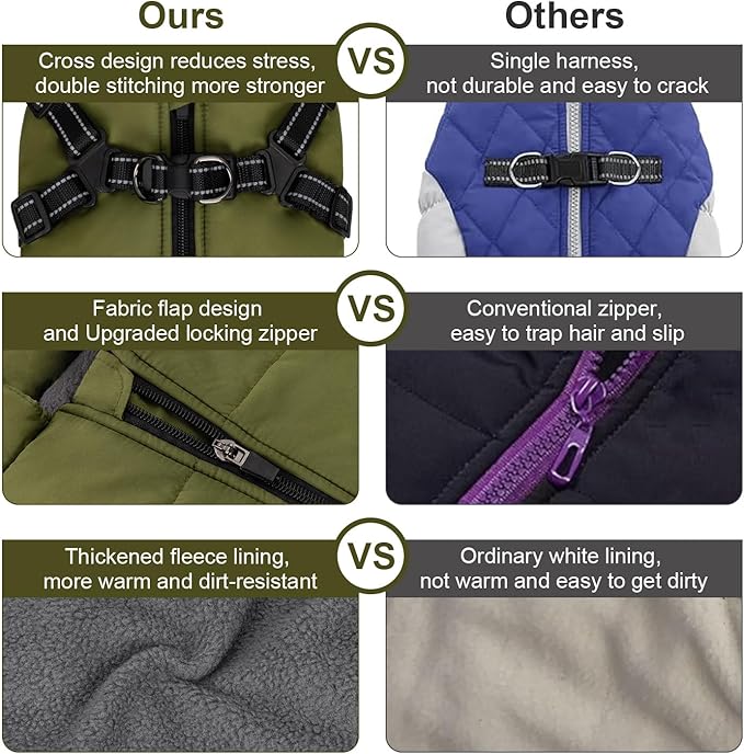 Warm Dog Winter Coat, Windproof & Waterproof Jacket with Built-in Harness, Reflective & Adjustable Comfortable Pet Vest for Small Dogs (Green)