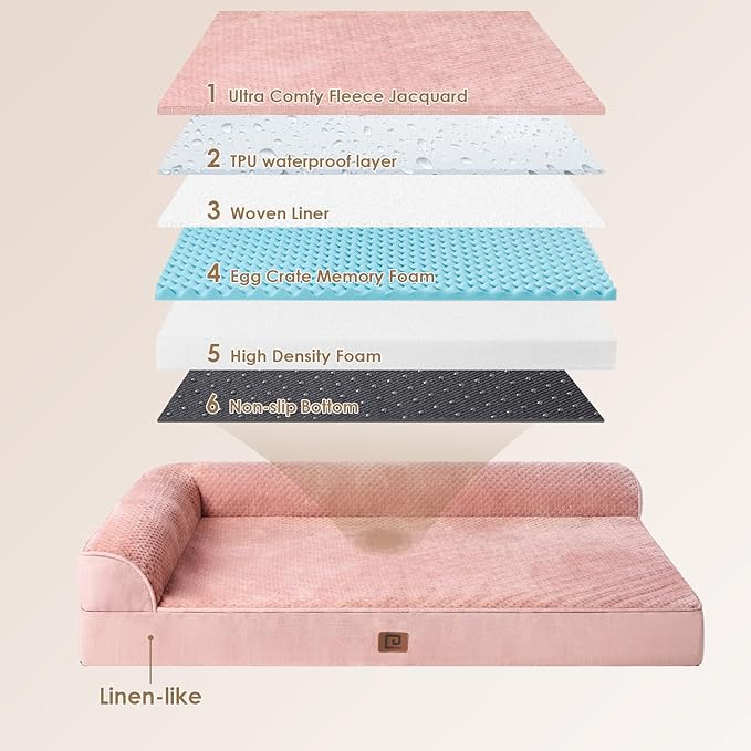 EHEYCIGA Memory Foam Dog Bed Medium Sized Dogs, Waterproof Dog Bed Orthopedic with Washable Removable Cover, Non-Slip Pet Bed Couch for Crate, 30x20x6 Inches, Pink