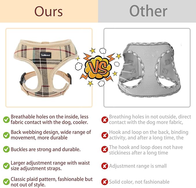 SCENEREAL Puppy Dog Harness with Leash Set for Small Medium Sized Dogs, Soft Mesh Step in Pet Harnesses and Leash, No Chock Plaid Adjustible No Pull Vest for Dogs Cats, Chihuahua,Bulldog (Beige M)