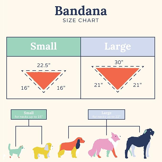 Lucy & Co. Unicorn Magic Bandana - Designer Puppy Accessory. 100% Polyester. Soft, Stylish and Appropriate for Any Occasion. Machine Washable (Small, Purple & Pink Unicorns)