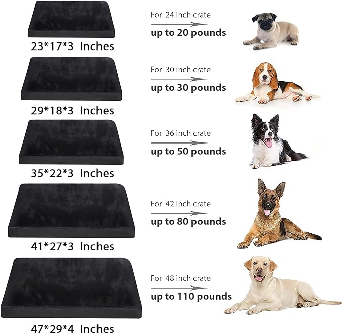 Dog Crate Bed Waterproof Deluxe Plush Dog Beds with Removable Washable Cover Anti-Slip Bottom Pet Sleeping Mattress for Large, Medium, Jumbo, Small Dogs, 47 x 29 inch, Black