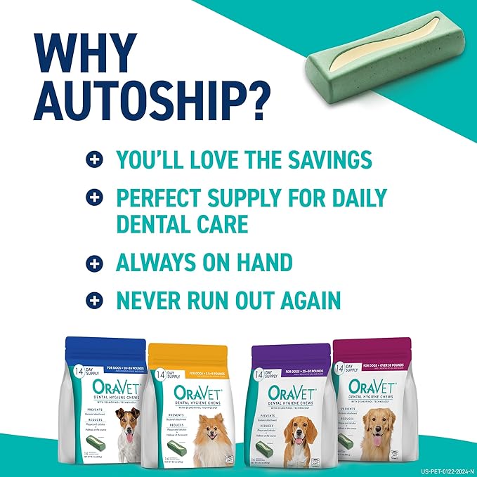 ORAVET Dental Chews for Dogs, Oral Care and Hygiene Chews (Small Dogs, 10-24 lbs.) Blue Pouch, 30 Count