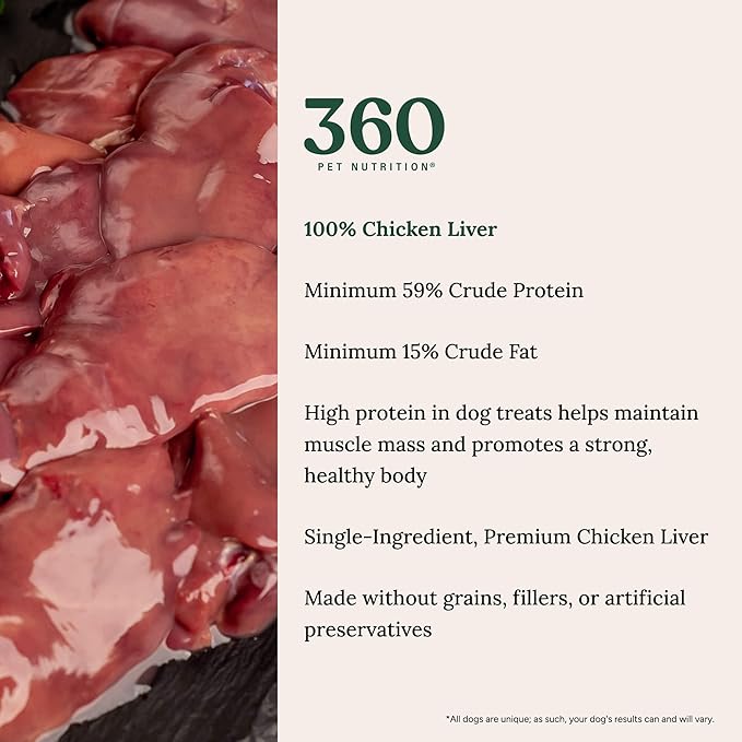 360 Pet Nutrition Freeze-Dried Raw Chicken Liver Dog or Cat Treats, Single Ingredient, High Protein, Grain-Free, USA Made, All-Natural, 4 oz (Chicken Liver), Healthy, Training Snacks, Premium Quality