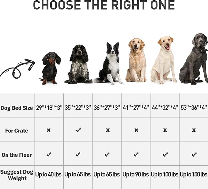 MIHIKK Waterproof Dog Beds Large Sized Dog Orthopedic Dog Beds for Crate with Removable Washable Cover Egg-Crate Foam Pet Pad Mat with Anti-Slip Bottom, 36x27 Inch, Light Grey