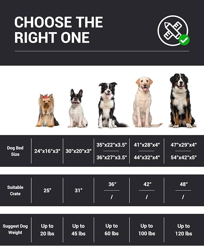 OhGeni Orthopedic Waterproof & Machine Washable Dog Bed for Medium Large Pets, Suitable for Crates, 25D Egg Crate Foam, Non-Slip Bottom & Removable Cover, Invisible Zipper, 35 Inches(Black)