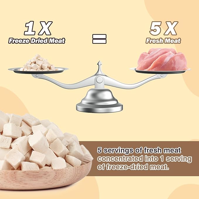 Freeze Dried Chicken,Freeze Dried Chicken Dog Treats Natural No Additives,Single Ingredient,High Protein,Suitable for All Ages Cats and Dogs,Dehydrated Suitable for Training