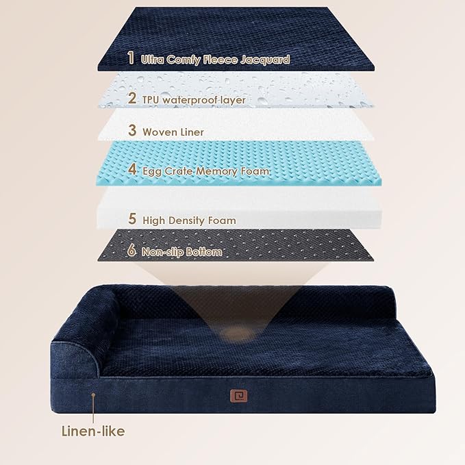 EHEYCIGA Memory Foam Dog Bed XLarge Sized Dogs, Extra Large Dog Bed Orthopedic with Washable Removable Cover, Waterproof XL Pet Bed Couch for Crate, 41x27x6 Inches, Navy Blue