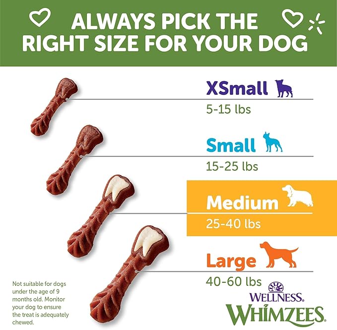Wellness WHIMZEES Brushzees Dog Dental Treats, Natural Chews, Medium Size Stick, (12 Count)