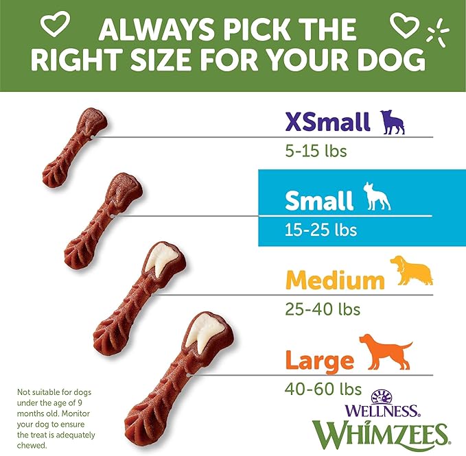 WHIMZEES Wellness Daily Brushzees Dog Dental Treats, Natural Chews, Small Size Stick, (14 Count)