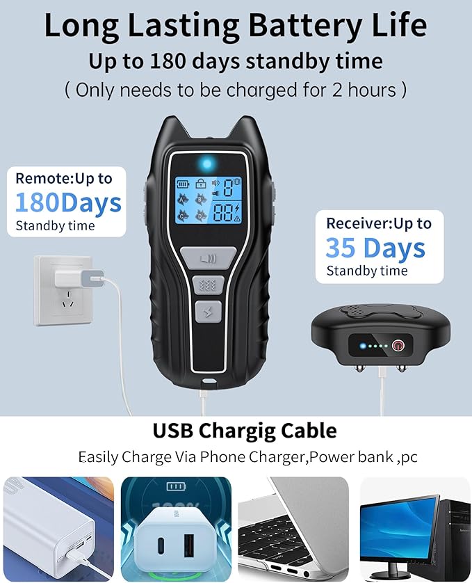 Dog Shock Collar with Remote Control - Rechargeable Dog Training Collar, IPX7 Waterproof E Collar for Dogs with 4 Safe Modes Flashlight Beep Vibration Shock Ideal for All Dog Sizes (8-150lbs)