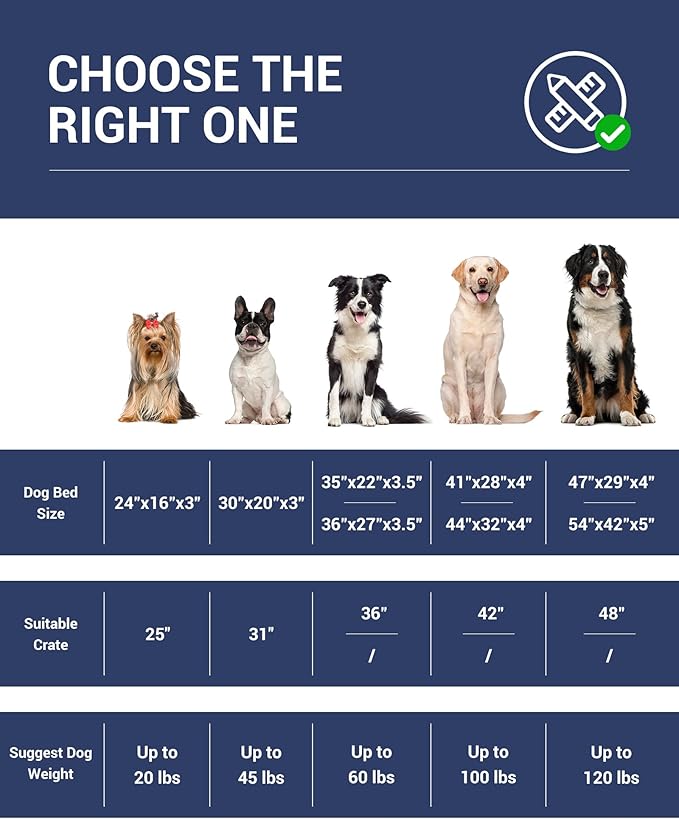 OhGeni Orthopedic Waterproof & Machine Washable Dog Bed for Medium Large Pets, Suitable for Crates, 25D Egg Crate Foam, Non-Slip Bottom & Removable Cover, Invisible Zipper, 35 Inches(Navy)