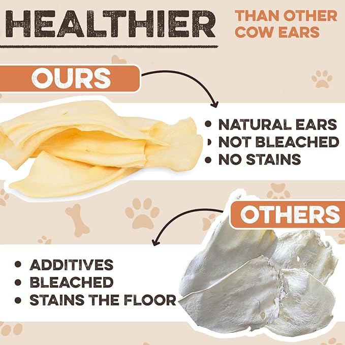 Premium Cow Ears For Dogs, Thick Cut & All-Natural Half Ears, 100% Grass Fed Beef, No Additives Or Hormones, Safe Rawhide Alternative, Great Dog Treat Alternative To Pig Ears, Bully Sticks, Dog Bones