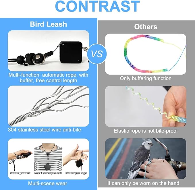 Bird Leash,Bird Harness,Retractable Anti-Bite Parrot Harness,with 3 Different Sizes of Soft Foot Ring,for Birds Outdoor Flight Training,for Budgies,Cockatiels,Psittacula Longicauda,Mini Macaws,6.5Ft