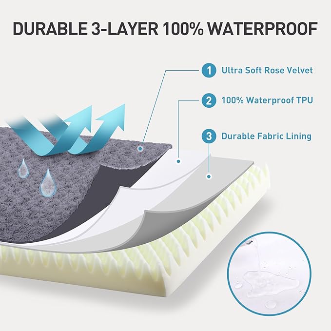 Dog Crate Bed Waterproof for Small Dogs - Rose Velvet Soft Fluffy Washable With Removable Cover & Anti-Slip Bottom, 23 x 17 Inch, Gray