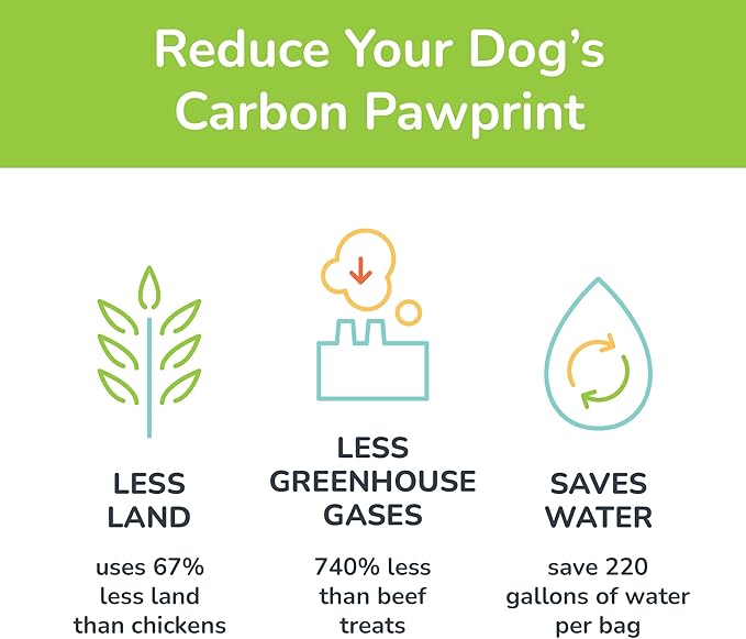 Jiminy's Chewy Cricket Dog Training Treats, Low Calorie, Hypoallergenic, 6oz, Sweet Potato & Pea (Pack of 1)