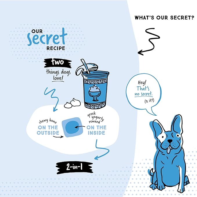 Ultra Chewy Double Treat Bones: Long-Lasting Dog Treats Made in USA for Large and Small Breeds, Highly Digestible, Ideal for Aggressive Chewers (Greek Yogurt, 2 Value Packs)