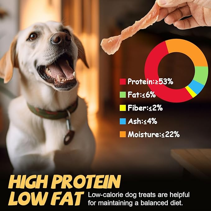 ASMPET Chicken Jerky Dog Treats Human-Grade Taurine-High Protein Low Fat Grain-Free Easily Digestible 100% Natural Healthy Dog Treats for Small Medium Large Dogs (10.6 oz)
