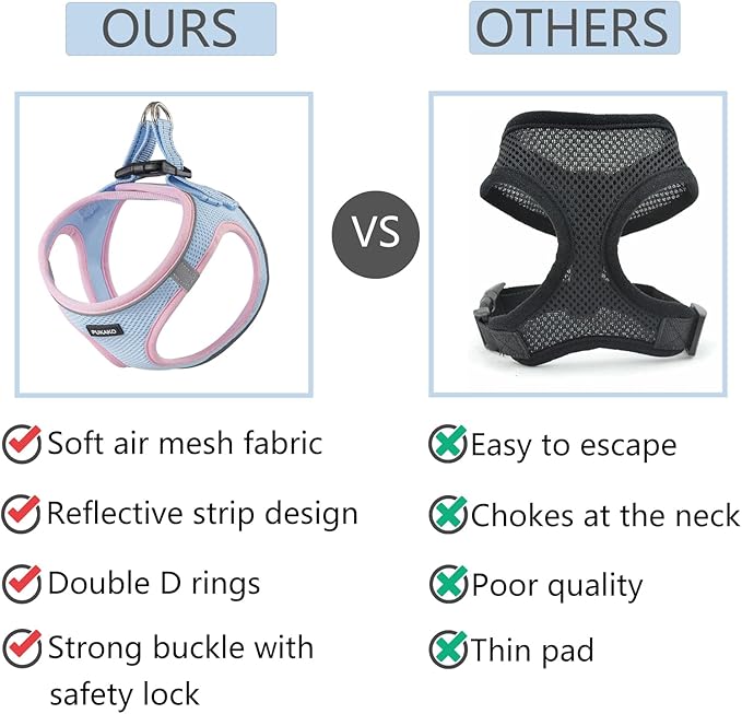 Dog Harness for Small Dogs No Pull, Puppy Harness and Leash Set, Easy Walk Dog Harness for Walking, Blue& Pink, XXS