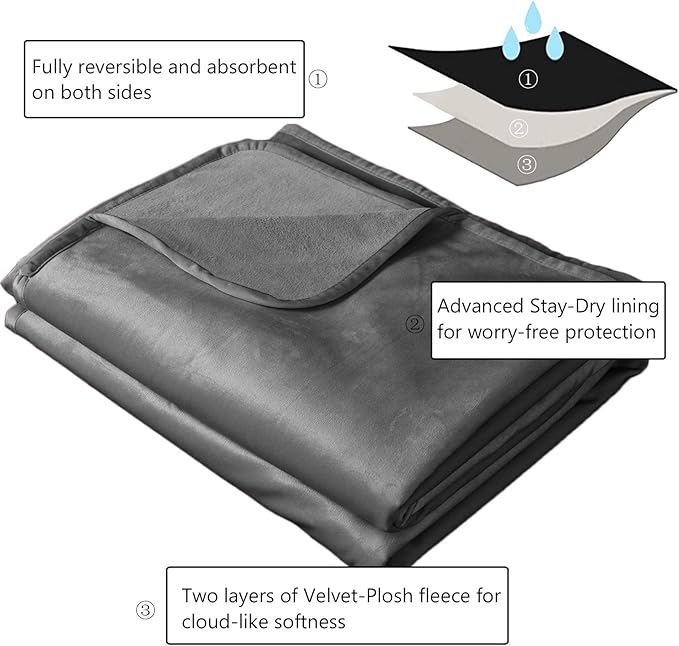 Ameritex Pet Bed Blanket Reversible 100% Waterproof Velvet Super Soft for Sofa and Bed (68x82 Inches, Light Grey+Grey)