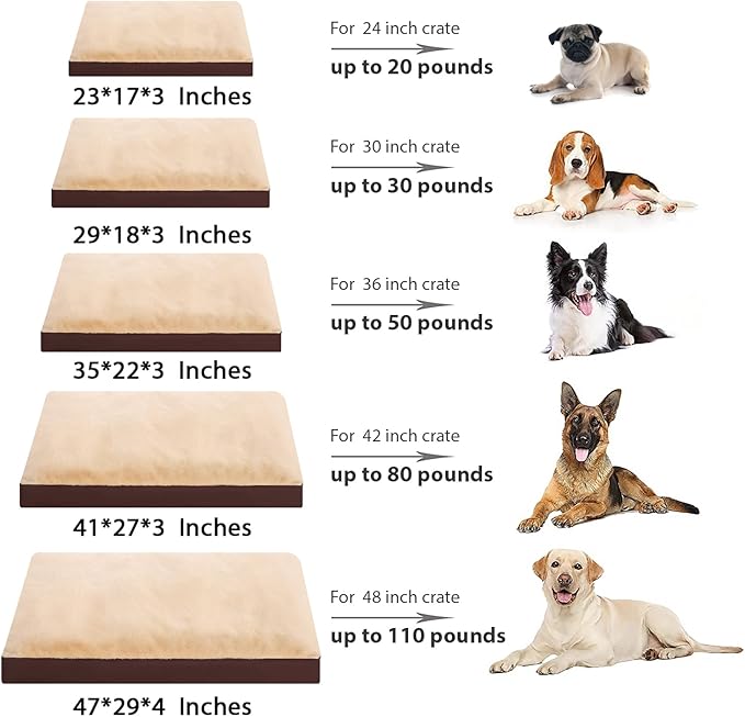 Dog Crate Bed Waterproof Deluxe Plush Dog Beds with Removable Washable Cover Anti-Slip Bottom Pet Sleeping Mattress for Large, Medium, Jumbo, Small Dogs, 47 x 29 inch, Brown