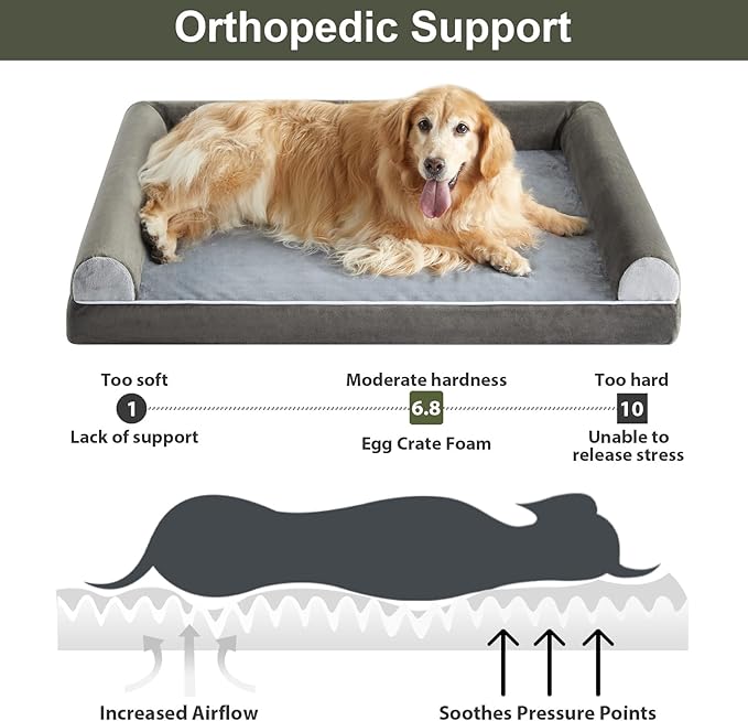 BFPETHOME Washable Dog Beds for Medium Dogs, Orthopedic Dog Bed Medium, Big Dog Couch Bed with Removable Washable Cover, Waterproof Lining and Nonskid Bottom, Egg-Crate Foam Pet Sofa Bed for Sleeping
