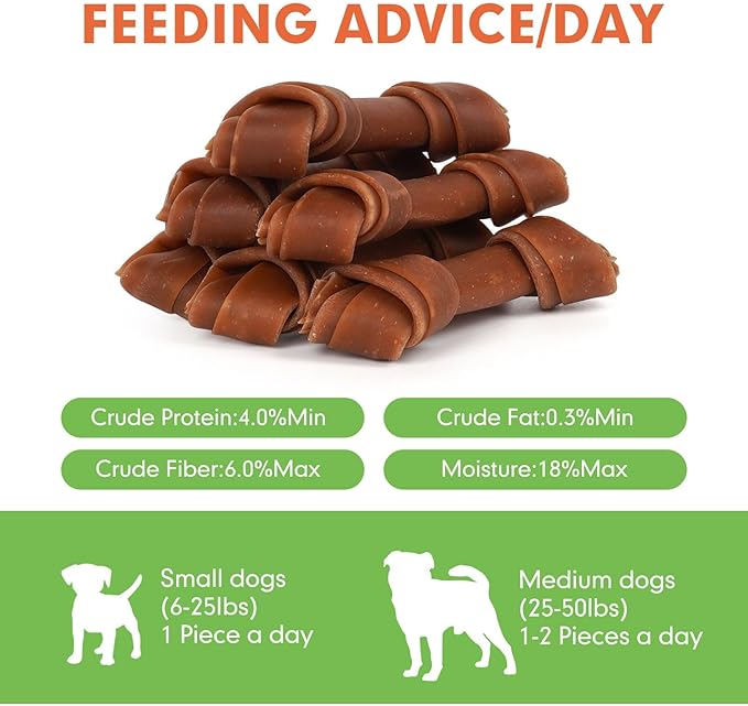 MON2SUN Rawhide Free Dog Treats, Peanut Butter Bones, 5 Inch 12 Count Chews for Small and Medium Dogs, Healthy Bones for Balanced Nutrition (Peanut Butter, 25.4 Ounce -Pack of 1)