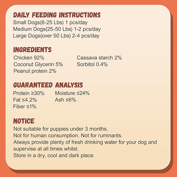 Dog Treats Chicken Sausage, Natural Chicken Jerky Training Treats for Dogs with Glucosamine, Chondroitin, MSM and Taurine, Low Fat Soft Chewy Snacks 10.58 oz
