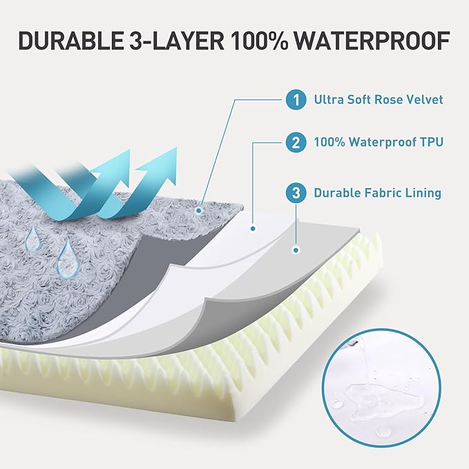 Waterproof Dog Crate Bed for Large Dogs - Rose Velvet Soft Fluffy Washable With Removable Cover & Anti-Slip Bottom, 41 x 27 Inch, Light Gray