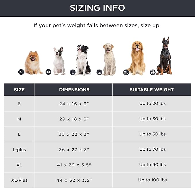 Bedsure Memory Foam Dog Crate Bed for Extra Large Dogs - XL Orthopedic Waterproof Pet Beds with Removable Washable Water-Resistant Cover and Nonskid Bottom - Plush Flannel Fleece Top Pet Mat, Grey