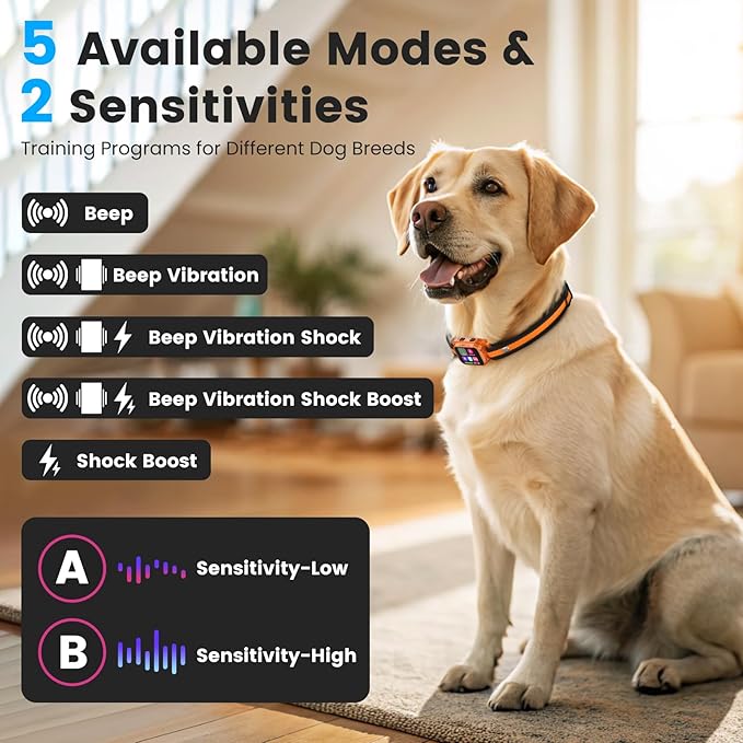 Dog Bark Collar - for Large Medium Small Dogs, Rechargeable Smart Bark Collar, Anti Barking Device for Large Dogs, Dog Training Collars with Beep Vibration and Shock & Adjustable A/B Sensitivity