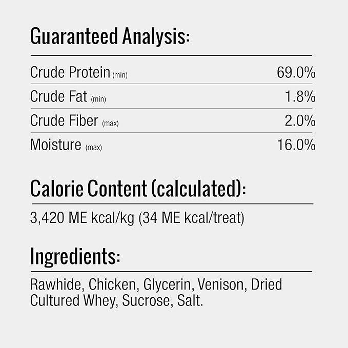 Good ‘n’ Fit Twist Sticks Made with Real Venison, 15 Count, Treat Your Dog to Long-Lasting and Highly Digestible Rawhide Chews