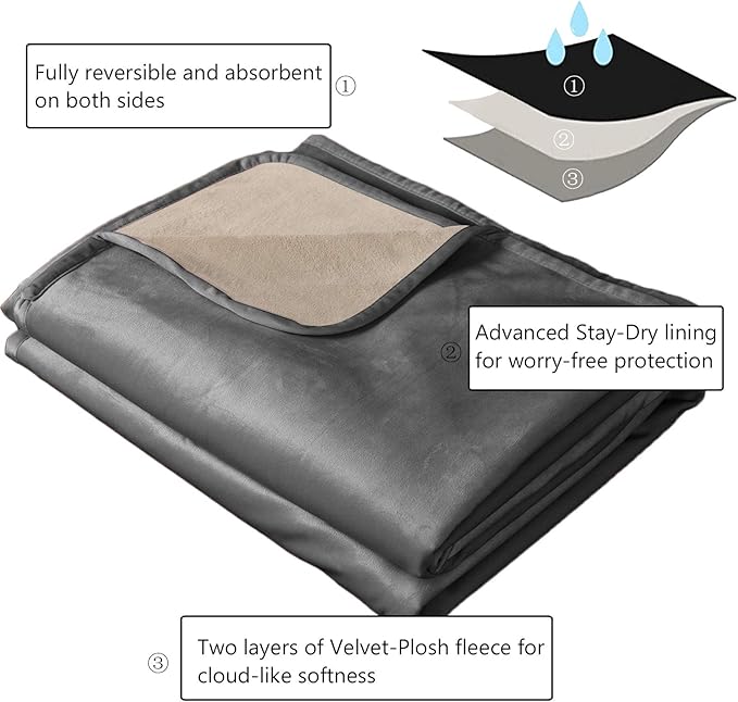 Ameritex Pet Bed Blanket Reversible 100% Waterproof Velvet Super Soft for Sofa and Bed (52x82 Inches, Light Grey+Beige)