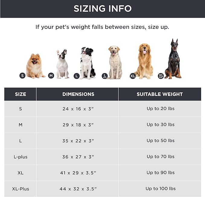Bedsure Memory Foam Dog Bed Medium Size Dogs- Orthopedic Waterproof Pet Beds for Crate with Removable Washable Water-Resistant Cover and Nonskid Bottom - Plush Flannel Fleece Top Pet Mat, Navy