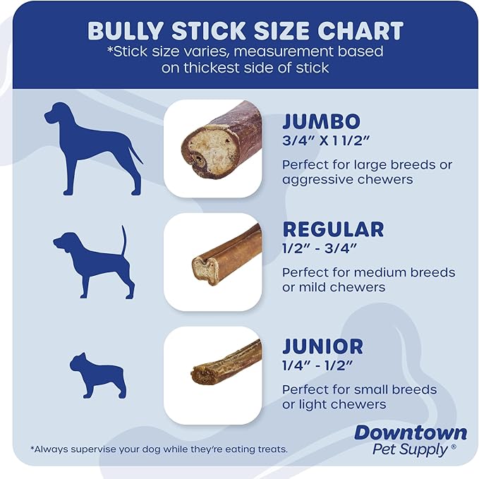 Downtown Pet Supply Bully Sticks for Dogs, Junior Size (6", 40-Pack) Rawhide Free Dog Chews Long Lasting Non-Splintering Pizzle Sticks - Low Odor Bully Sticks for Small Dogs