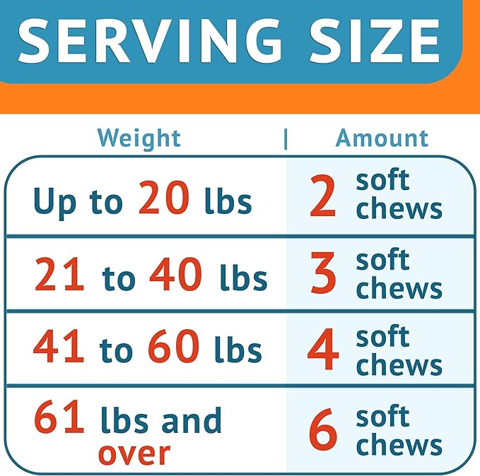 Omega 3 Fish Oil for Dogs (180Ct) - Skin&Coat Chews - Dry & Itchy Skin Relief + Allergy Support - Shiny Coat - EPA&DHA Fatty Acids - Salmon Oil Chews Promotes Heart