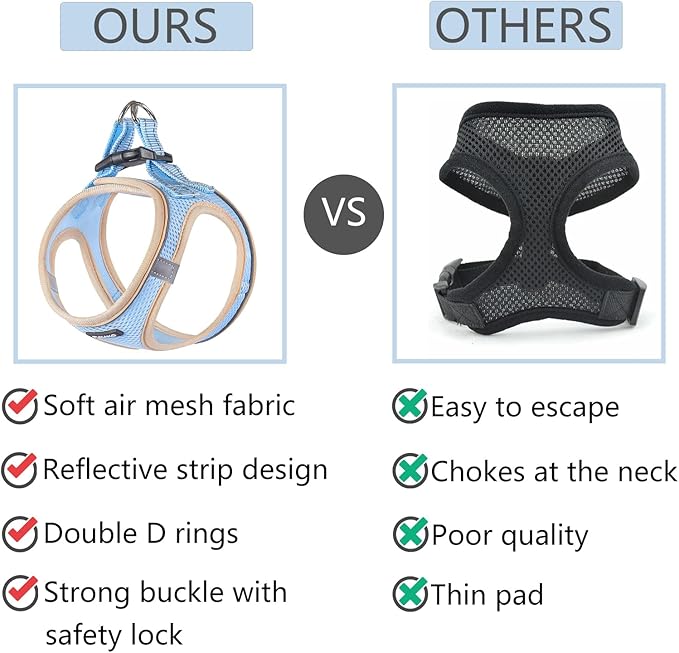 Puppy Harness and Leash Set, Step-in Small/Extra-Small Size with Soft Mesh and Reflective Bands, Blue