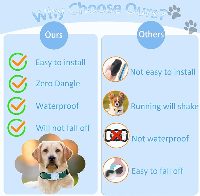 Dog Airtag Holder, Waterproof Airtag Holder for Dog Collar, Fit Most of Collar Widths, Silicone Full Body Covered Anti-Lost Protective Air Tag Case, Ease of Installation, 1 Pack Light Blue