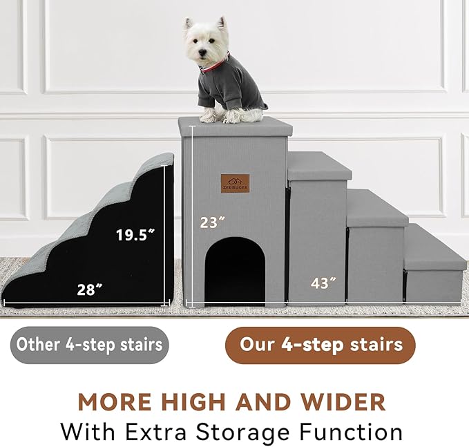 Dog Stairs with Condo 23" H, 4-Step Wider Dog Steps for High Beds Window, Folding Storage Pet Stairs Gift for Small/Medium/Large Old Dogs Cats, Ramp for Climbing Car Up to 200 lbs, Smok Gray