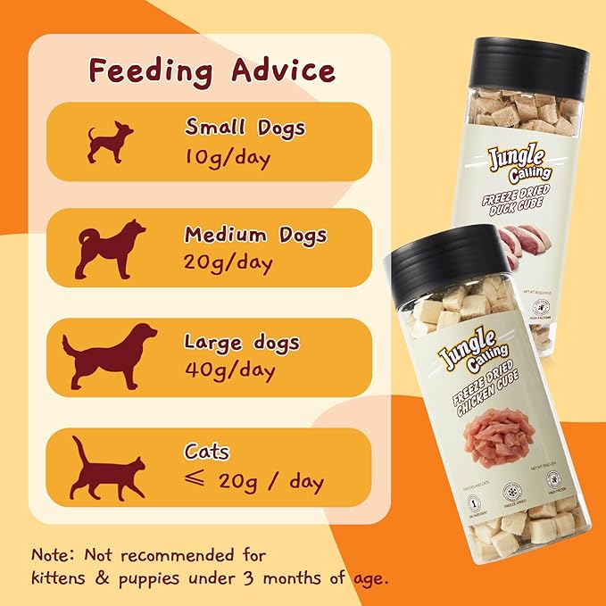 Jungle Calling Freeze Dried Chicken Cat & Dog Treats, Single Ingredient Chicken Bites, High Protein Pet Training Treats & Food Topper (Chicken Cubes, 3.2 oz)