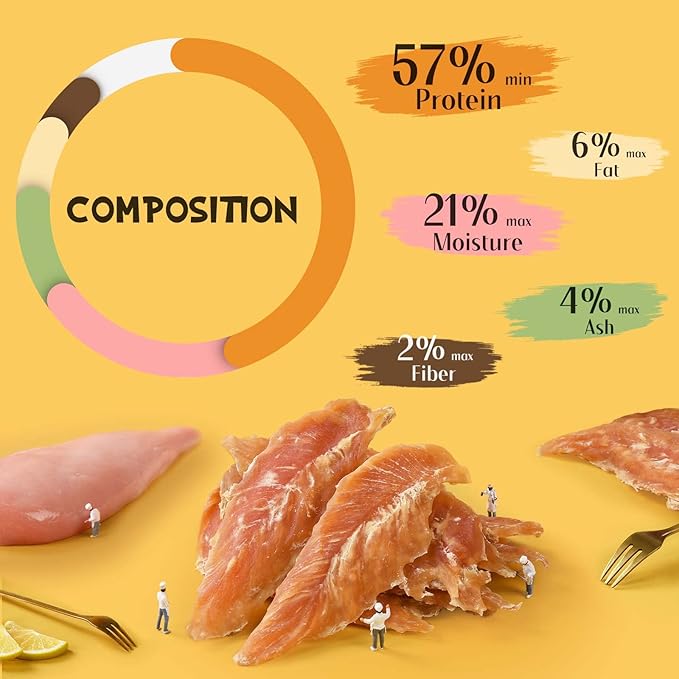 ASMPET Chicken Jerky Dog Treats, Natural Dog Treats Made with Real Breast Healthy Low Fat for Small Dogs Medium Dogs 1% Taurine High Protein No Artificial Flavors