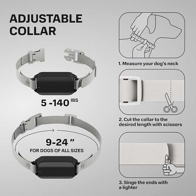 PetSpy M686 Premium Dog Training Shock Collar, 1100 Yards, Medium to Large Dogs, with Vibration, Electric Shock and Beep, Waterproof, Remote Trainer (One Dog - M686 2.0 White)